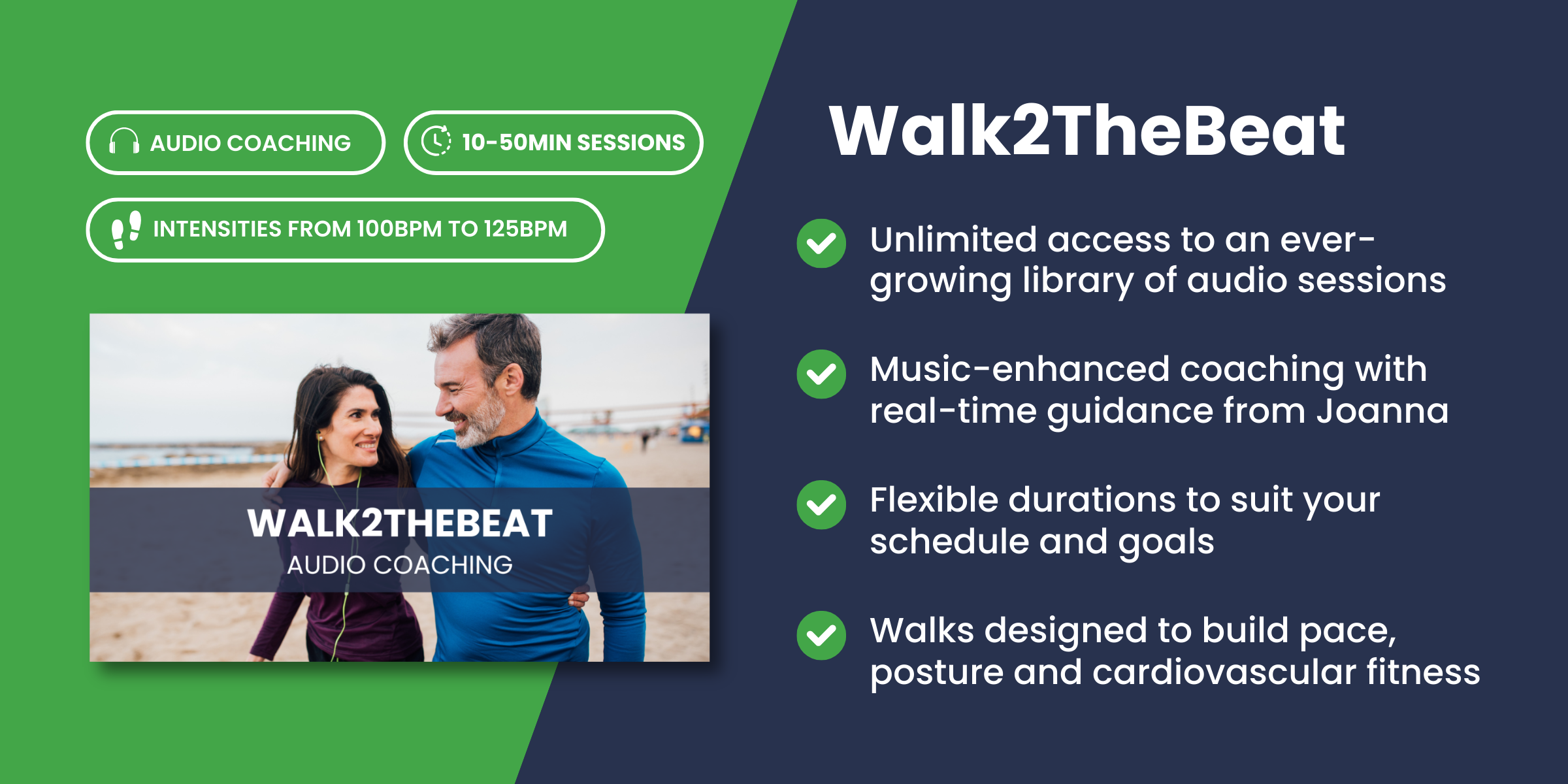 WalkActive Course Summaries for Website
